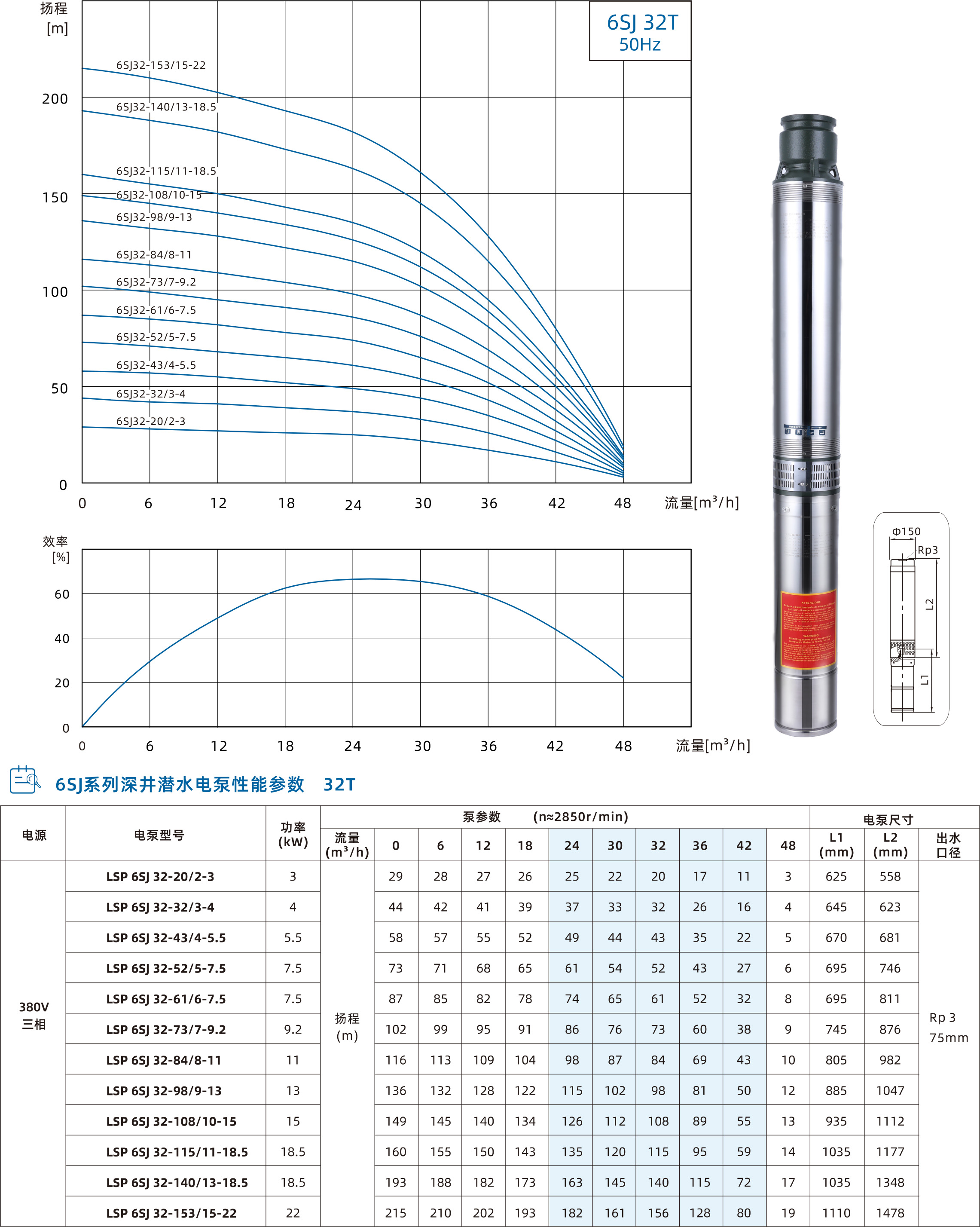 6SJ-32T.jpg